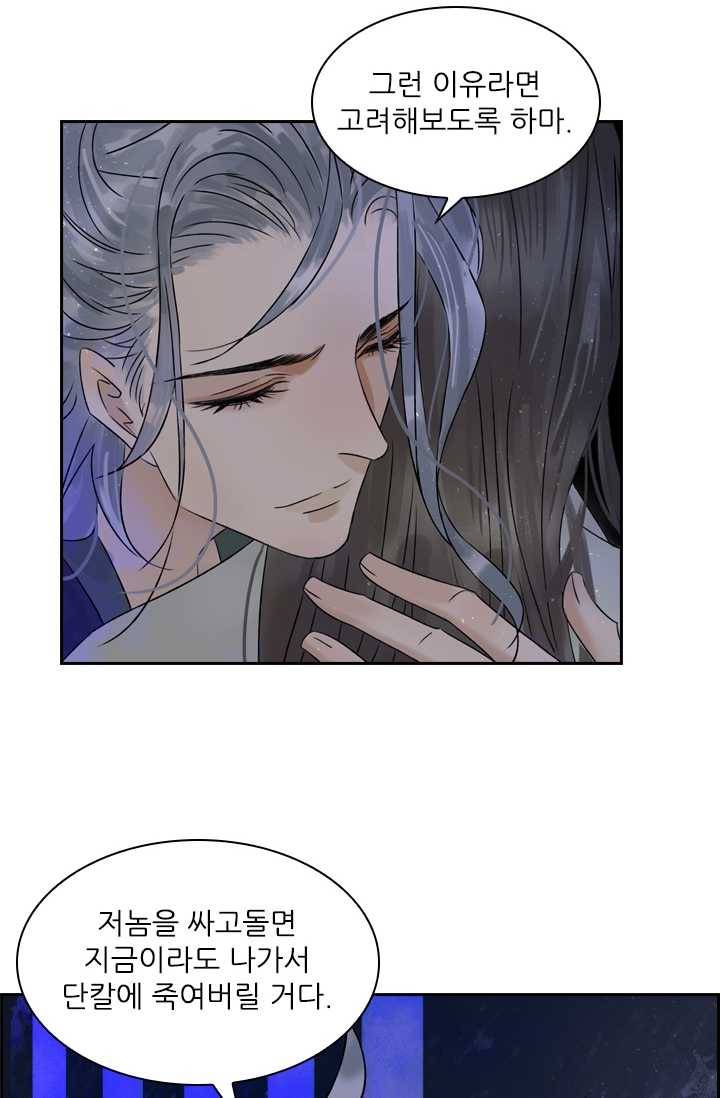 태자 전하, 한입만요 제42화 말 들어야지, 광태야 23