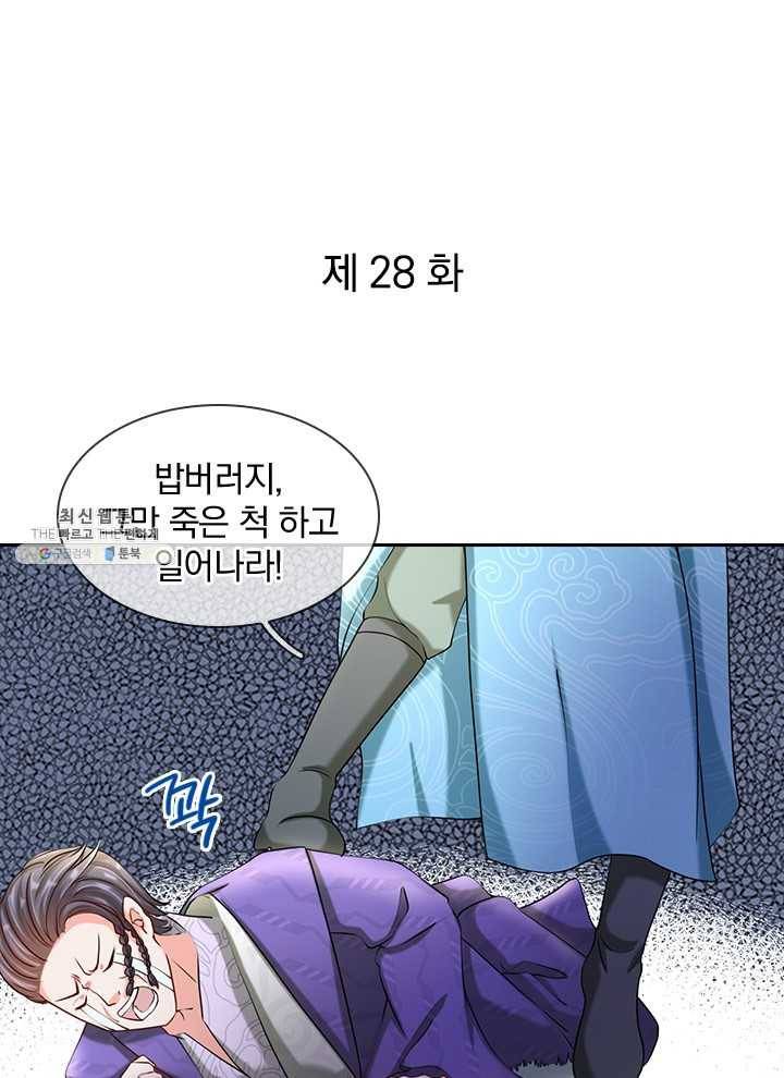각성검신 28화 1