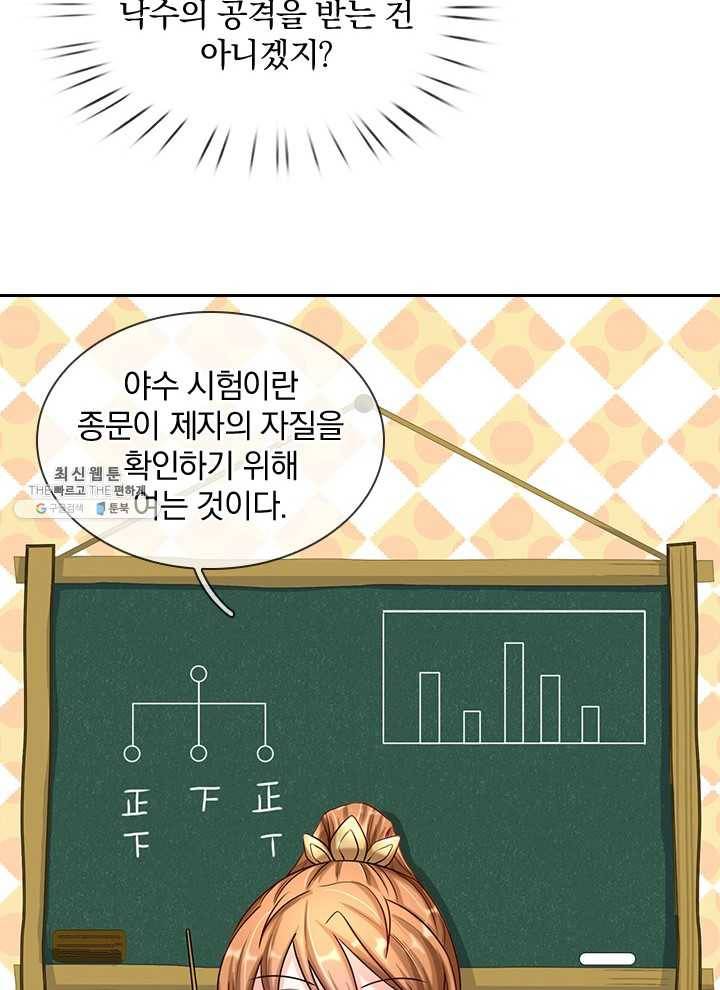 각성검신 28화 7