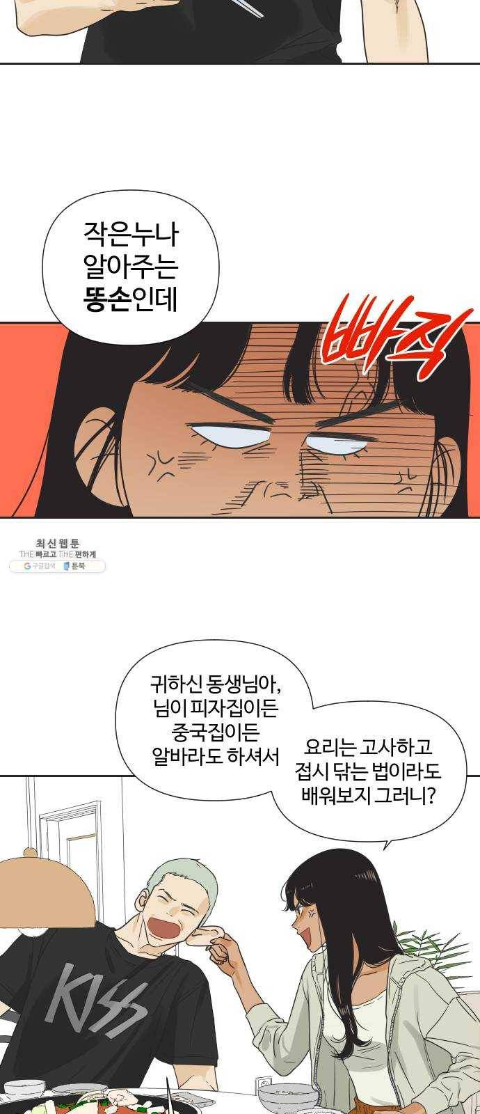 그들이 사귀는 세상 5화: 뭉쳐도 똑같다 29
