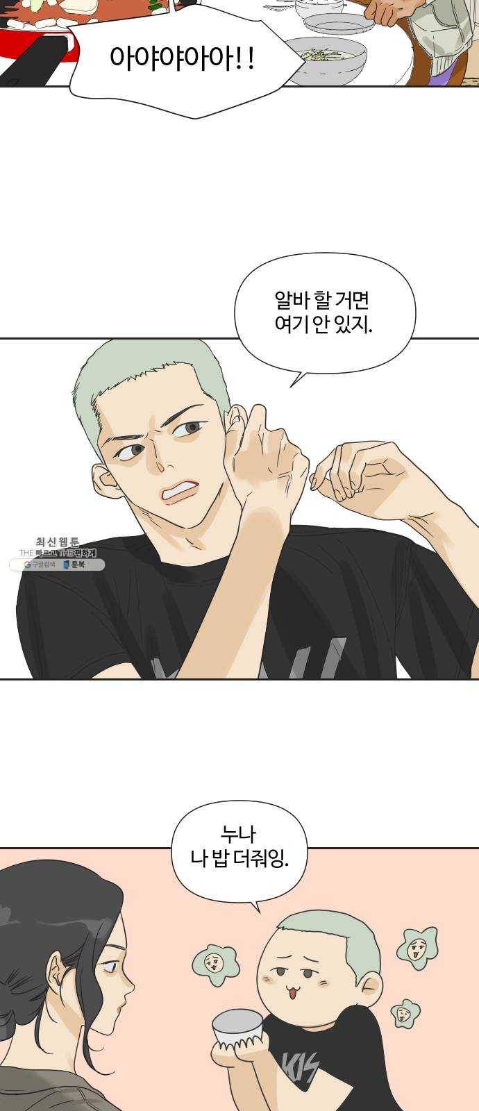 그들이 사귀는 세상 5화: 뭉쳐도 똑같다 30