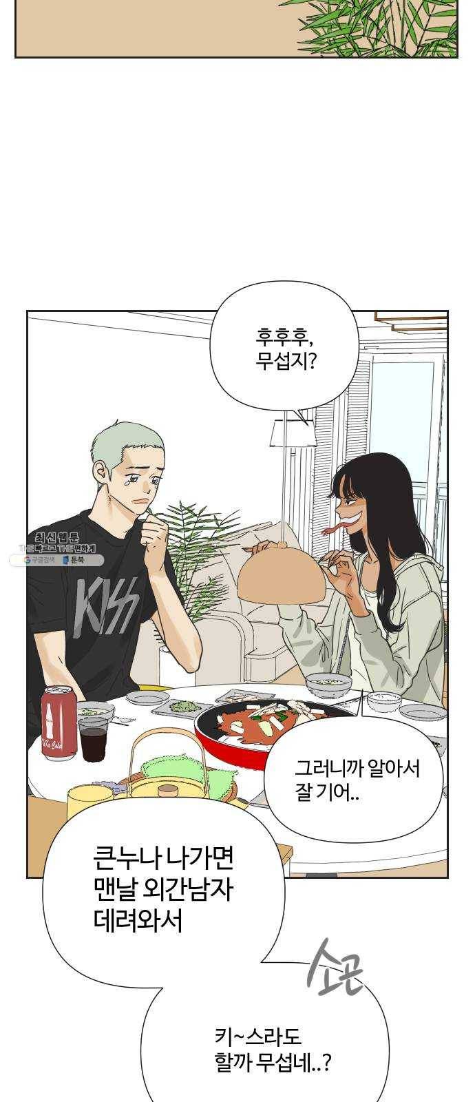 그들이 사귀는 세상 5화: 뭉쳐도 똑같다 32