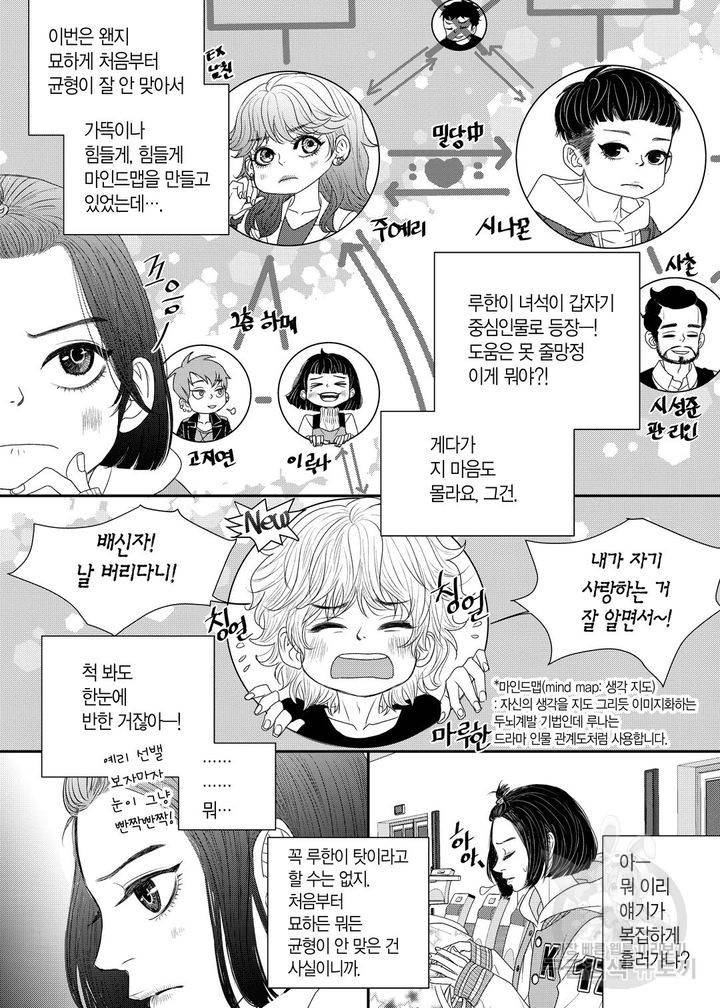 러블리 어글리(Lovely Ugly) 14화 4