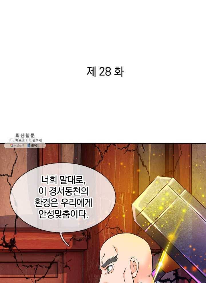 제왕의 귀환 28화 1