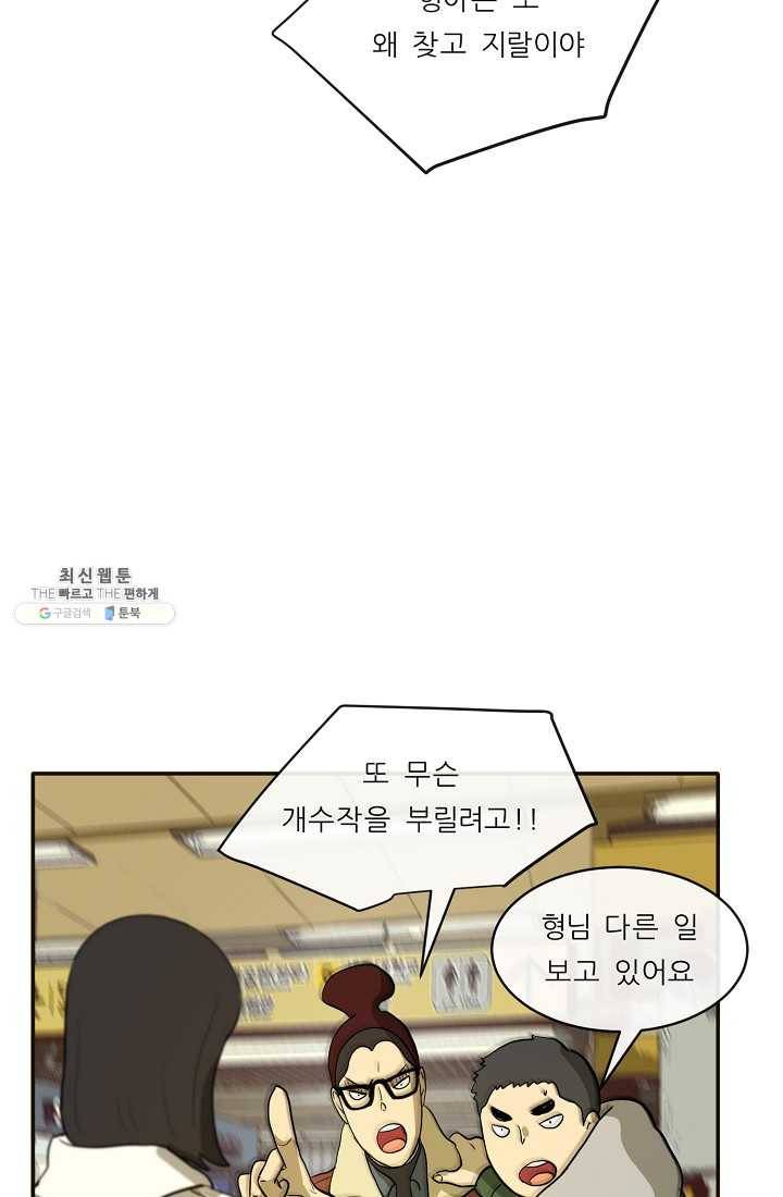 사업왕 심길후 82화 6
