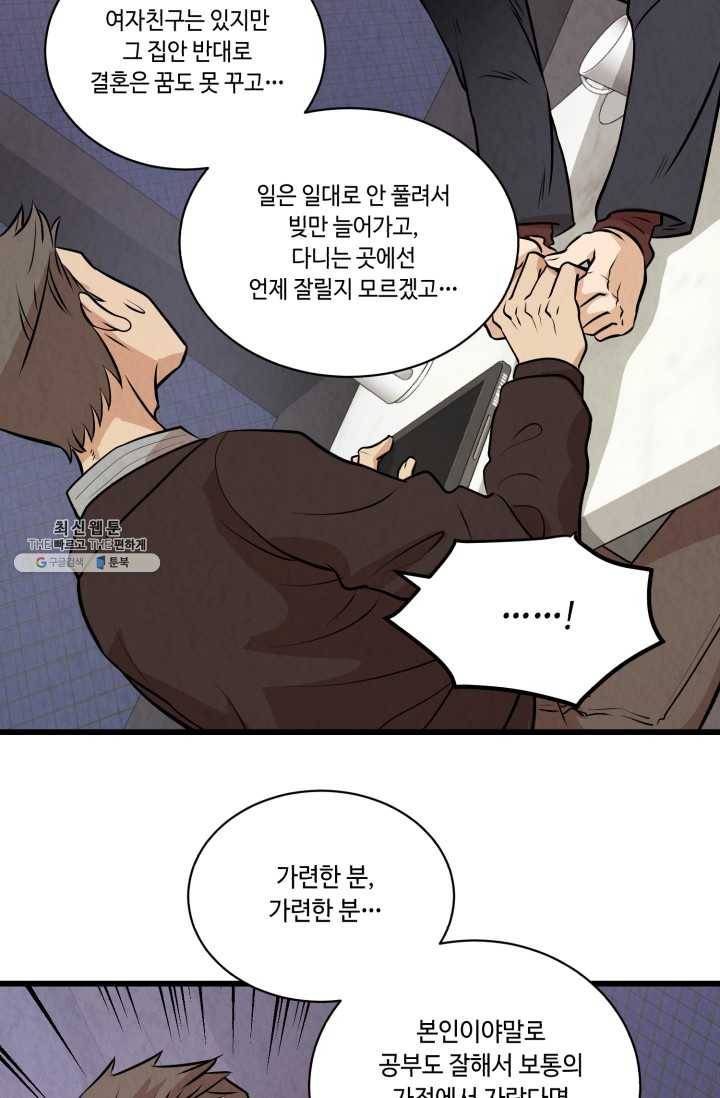 당골의 신부 56화 12