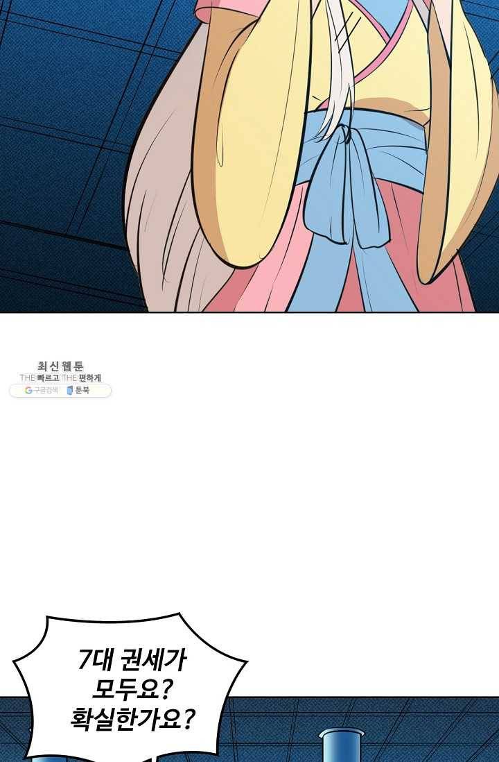 백련성신 379화 42