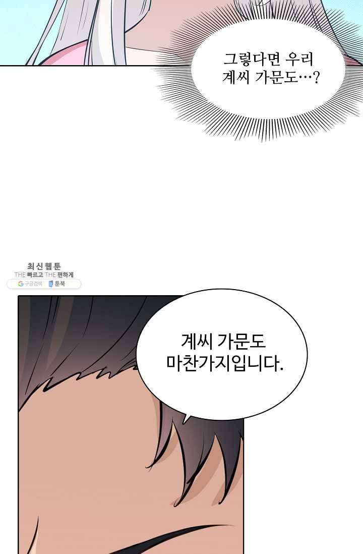 백련성신 379화 45