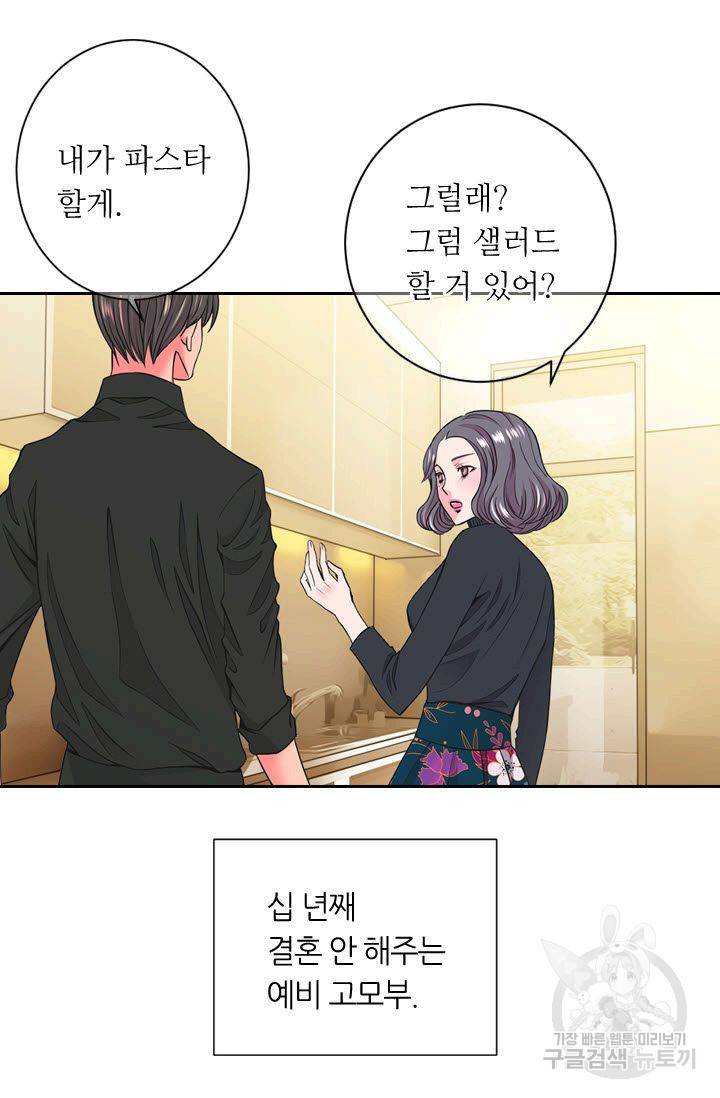 남친 없음(+남친 있음) 121 39