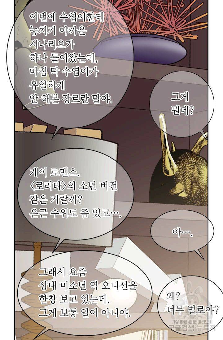남친 없음(+남친 있음) 121 51