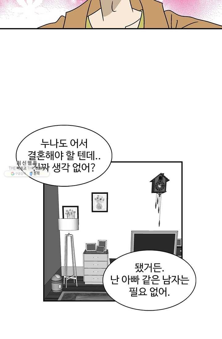 지금은 연애를 쉽니다 35화 7