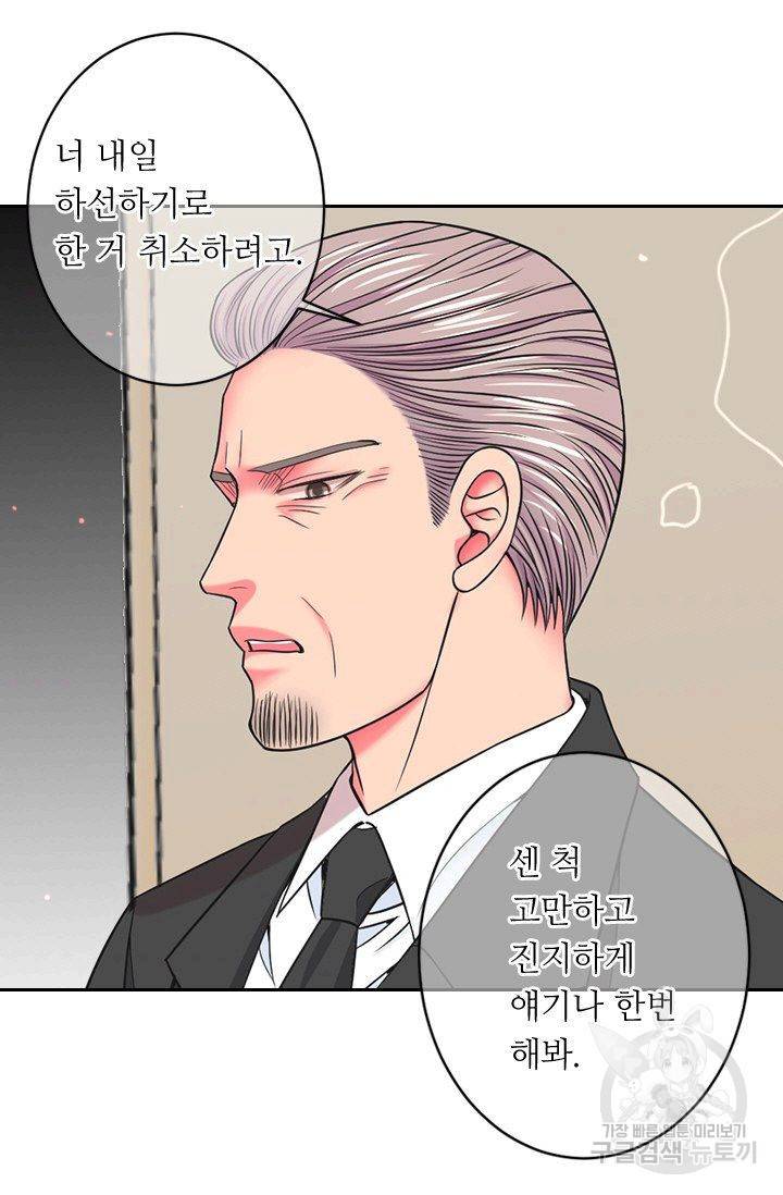 남친 없음(+남친 있음) 151 54