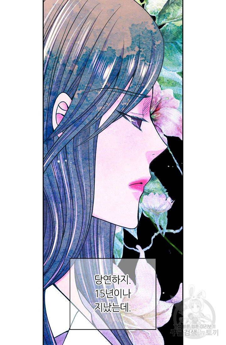 남친 없음(+남친 있음) 151 65