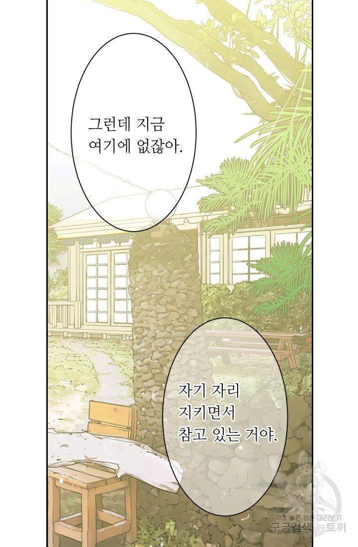 남친 없음(+남친 있음) 161 34