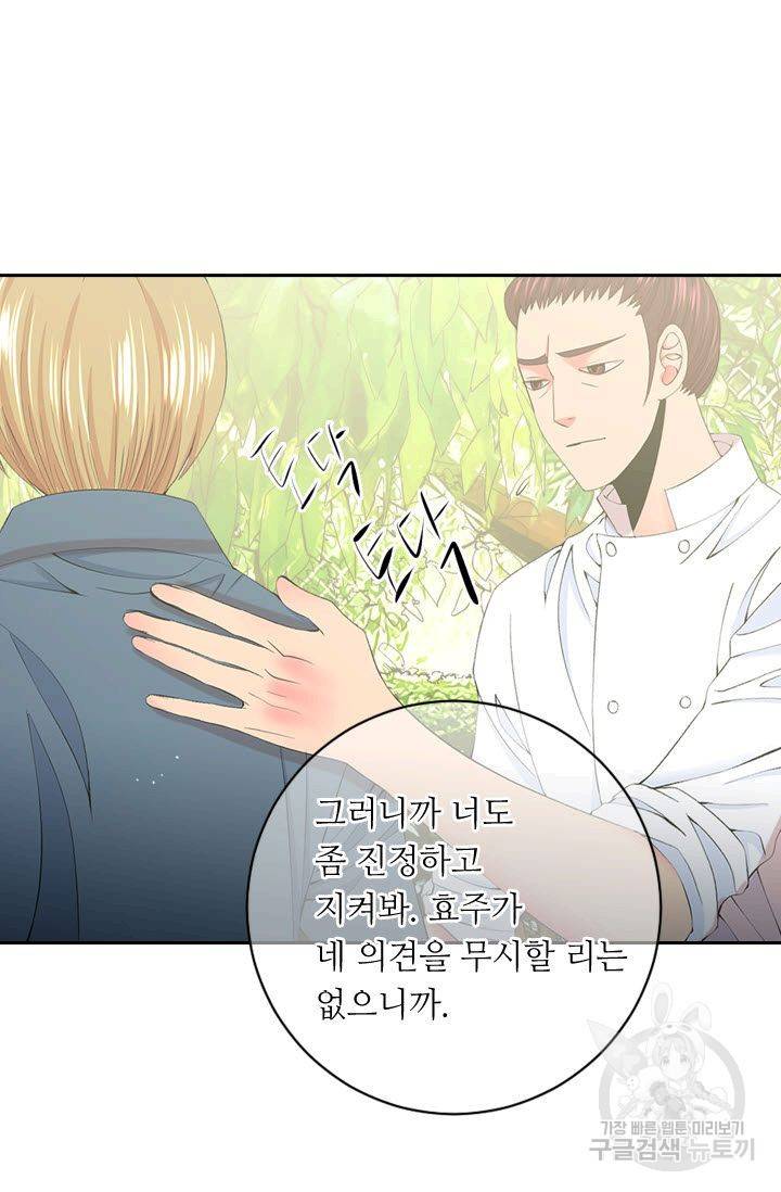 남친 없음(+남친 있음) 161 38