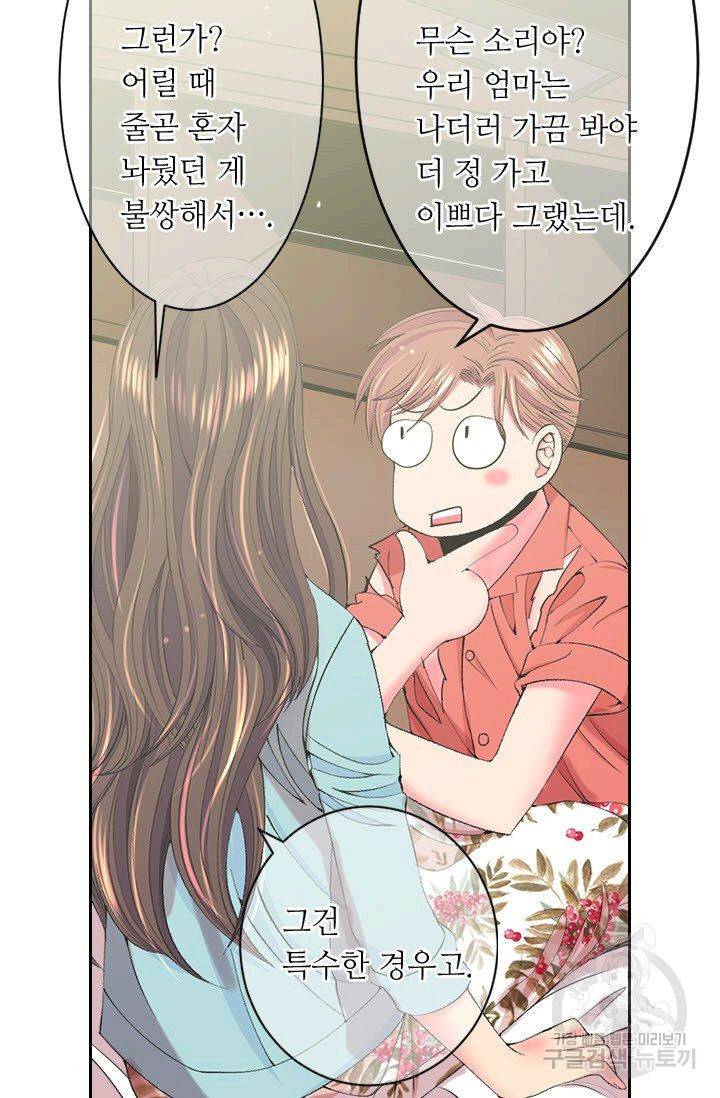 남친 없음(+남친 있음) 161 44