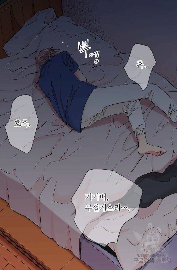 남친 없음(+남친 있음) 161 54