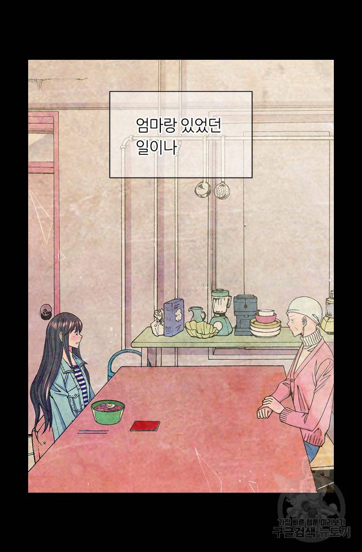 남친 없음(+남친 있음) 161 61