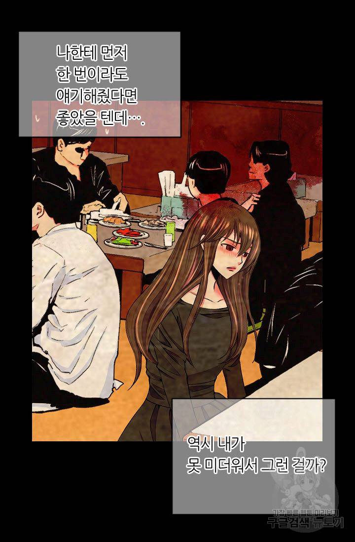 남친 없음(+남친 있음) 161 63