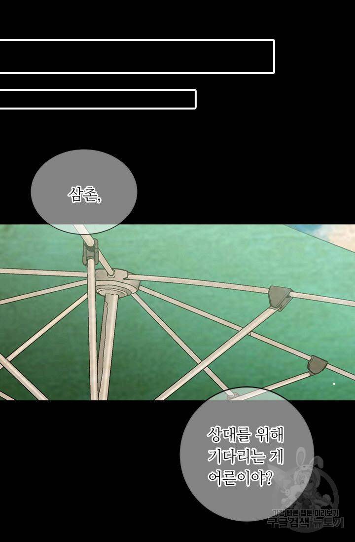 남친 없음(+남친 있음) 161 71