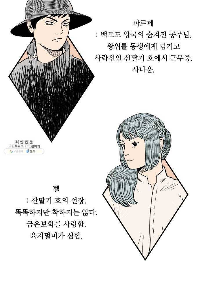 합법해적 파르페 76화 [안개 속의 유령선] 66
