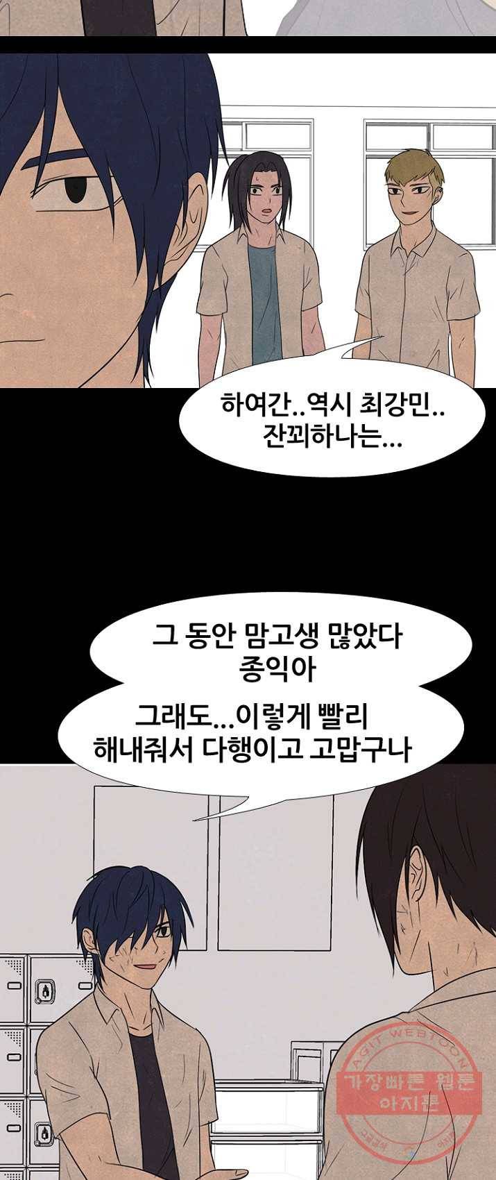 고교정점 199화 새로운 결의 27