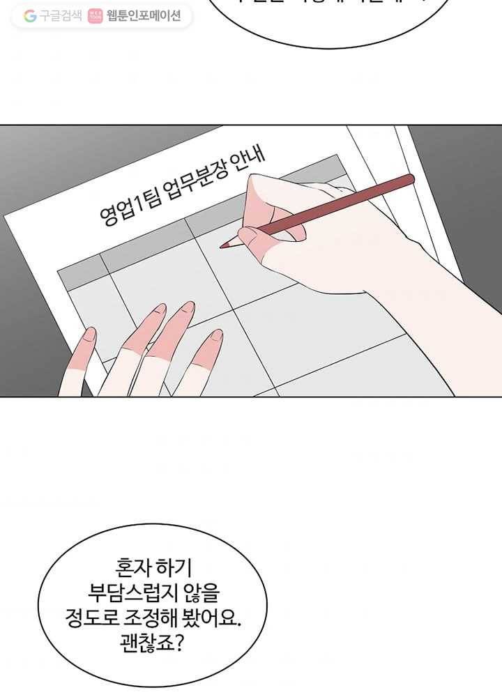 오늘도 꽐랄라라 23화. 제 입술인데요 4
