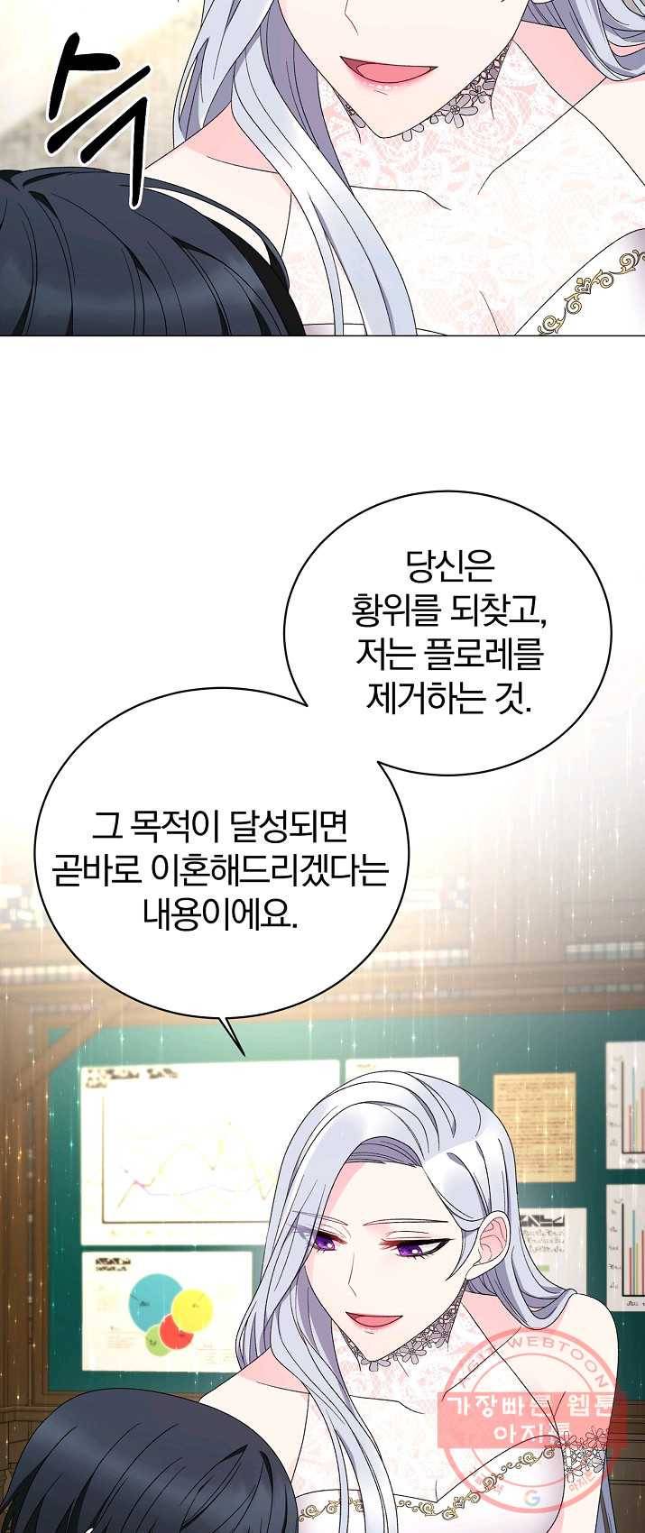 악녀지만 여주인공이 되겠습니다 23화 2