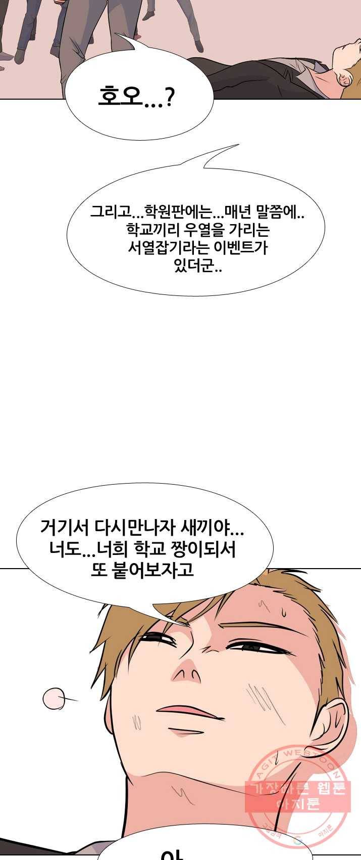 고교전설 148화 성장 31