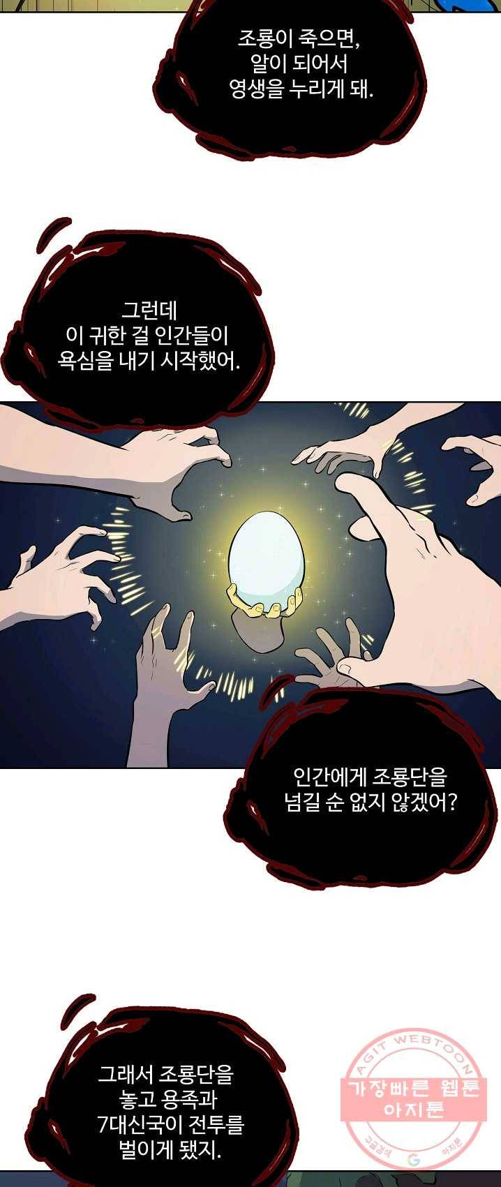 백련성신 418화 28