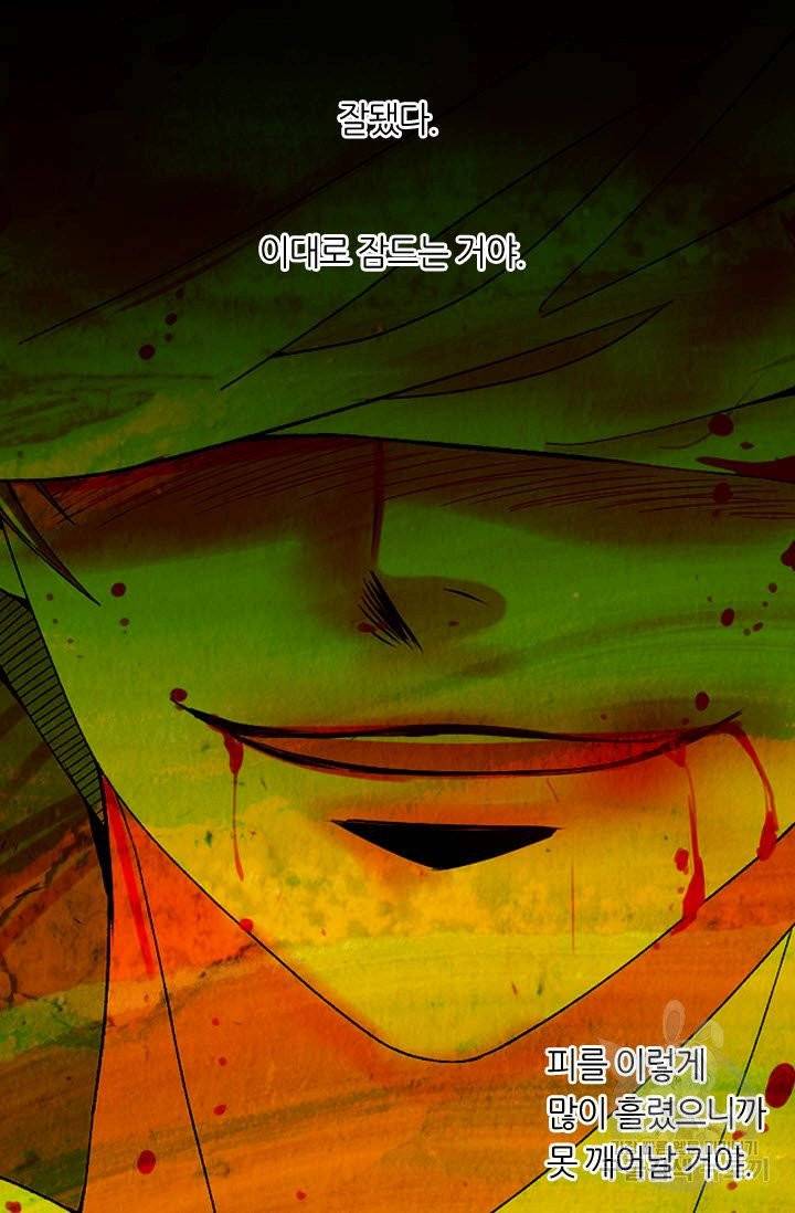 남친 없음(+남친 있음) 170 61