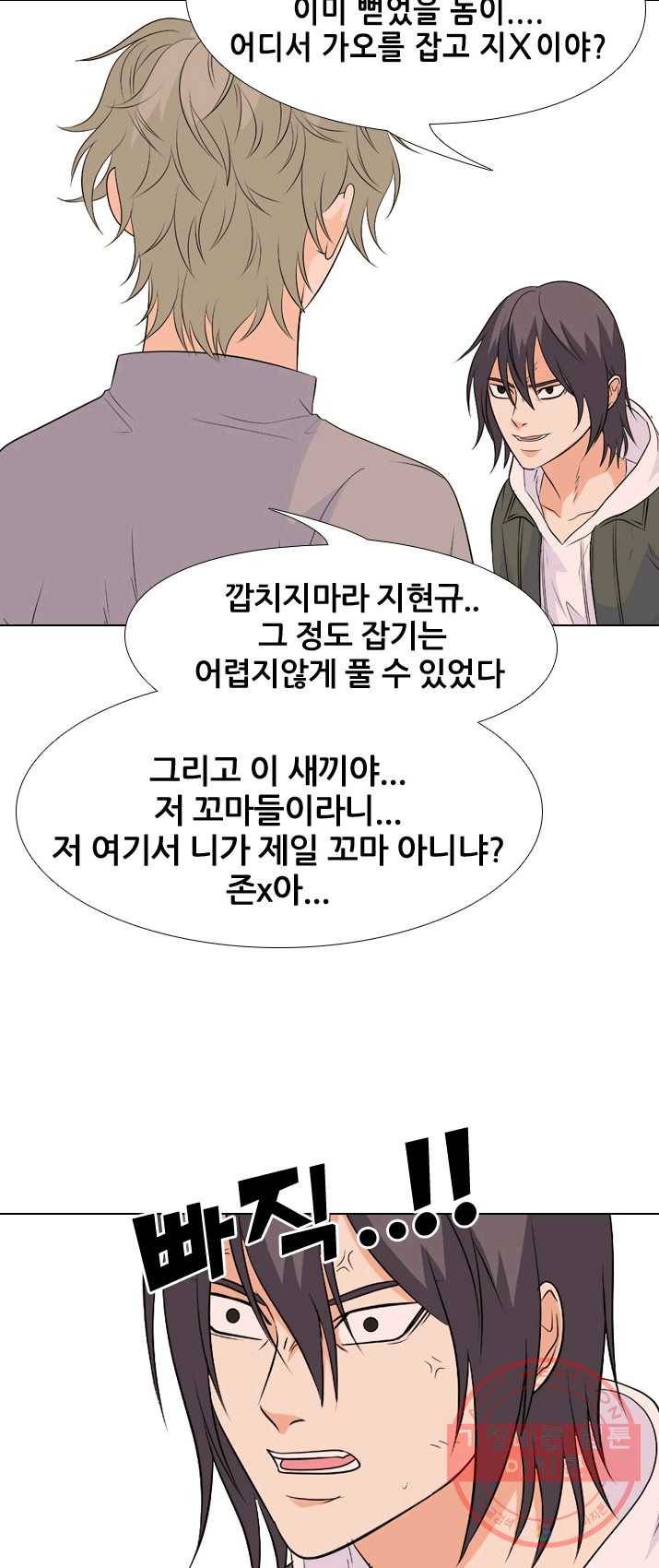 고교전설 149화 최강의 적 11