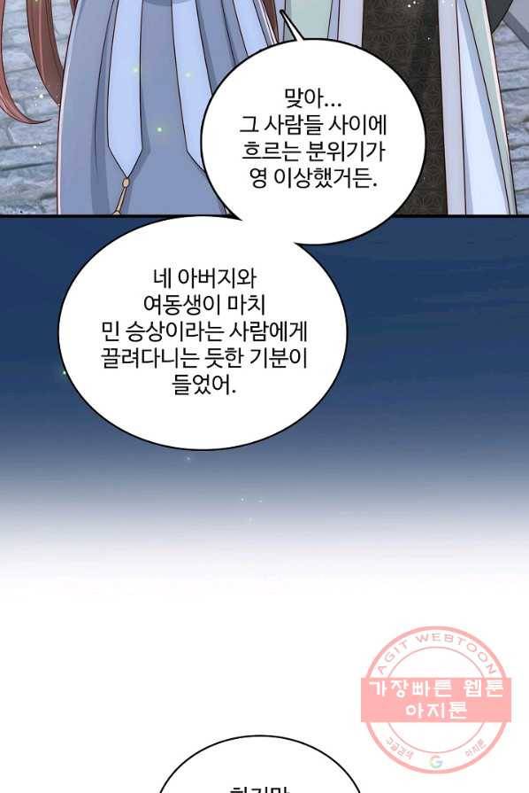 악당이지만 남주를 키웠습니다 56화 11