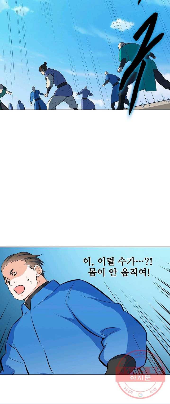 백련성신 423화 39