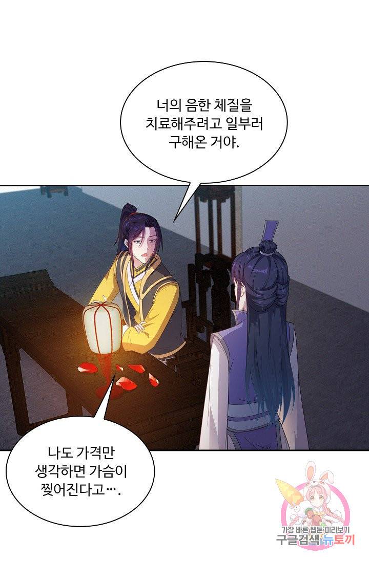 내 소설의 악역이 되다 20화 31