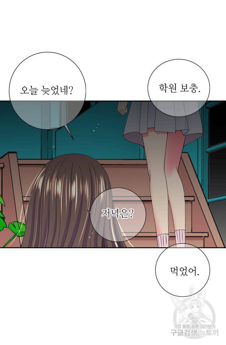 남친 없음(+남친 있음) 171 32