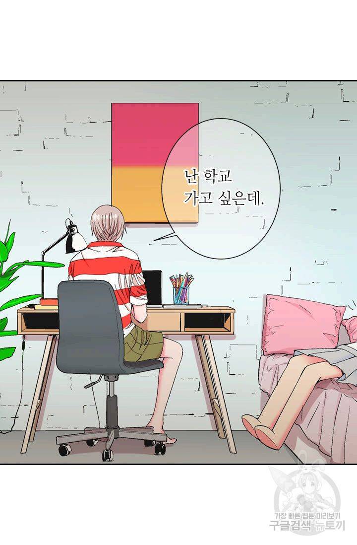 남친 없음(+남친 있음) 171 41