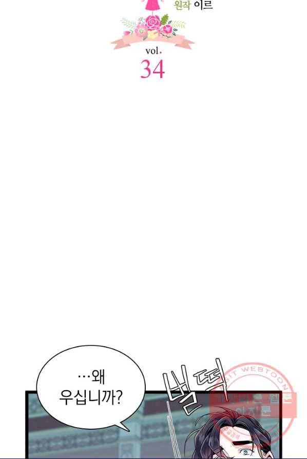 계모인데, 딸이 너무 귀여워 34화 8