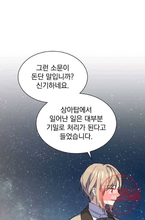 8클래스 마법사의 회귀 23화 33