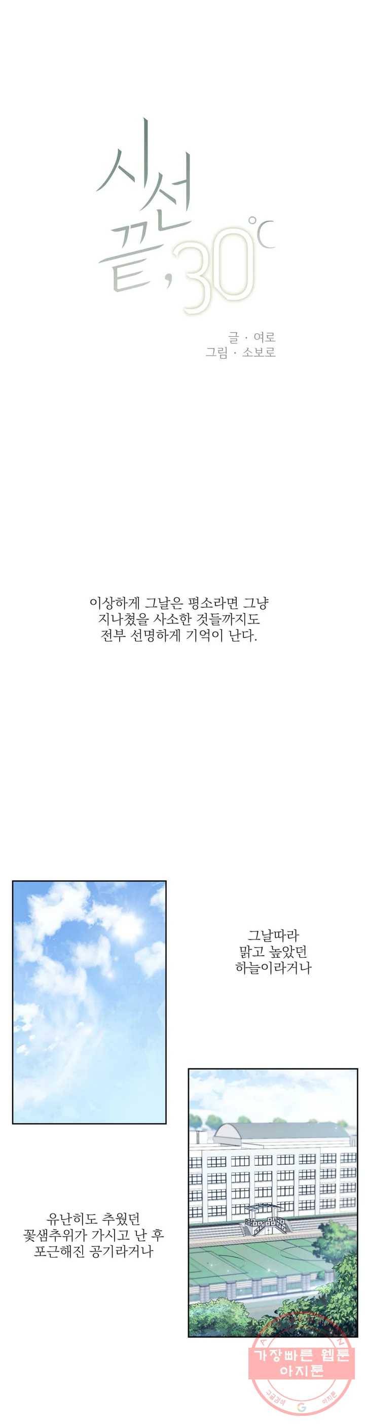 시선 끝, 30도 1화 1