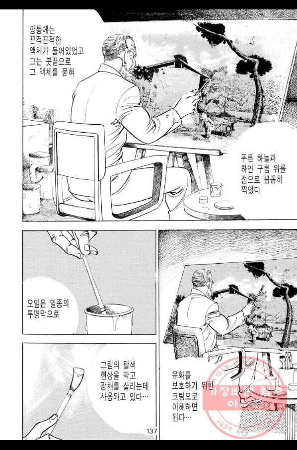 죽기 아니면 까무러치기 58화 20