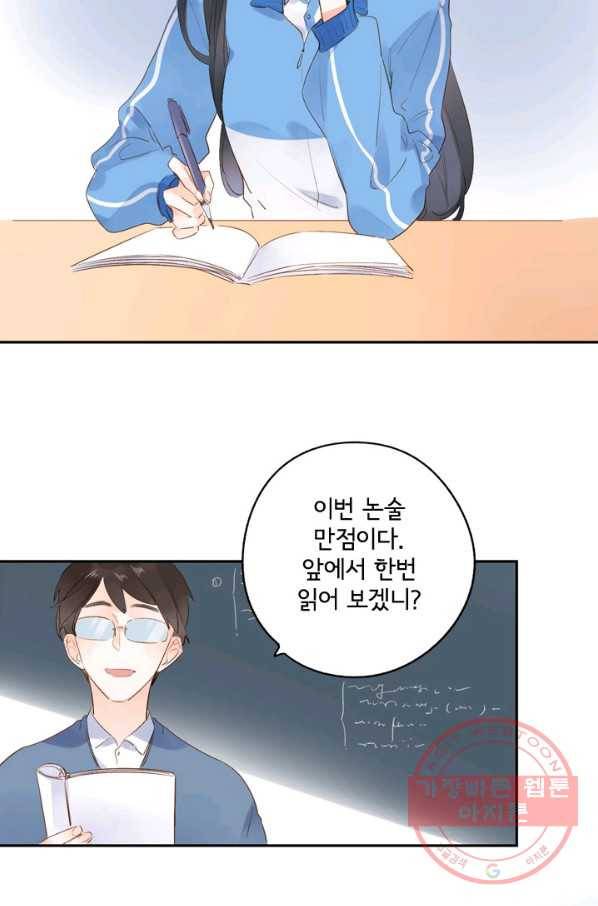 돌로의 운명캡슐 60화 80