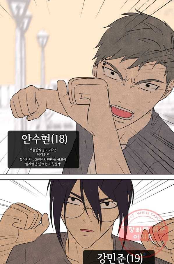 고교정점 206화 전략 싸움 41