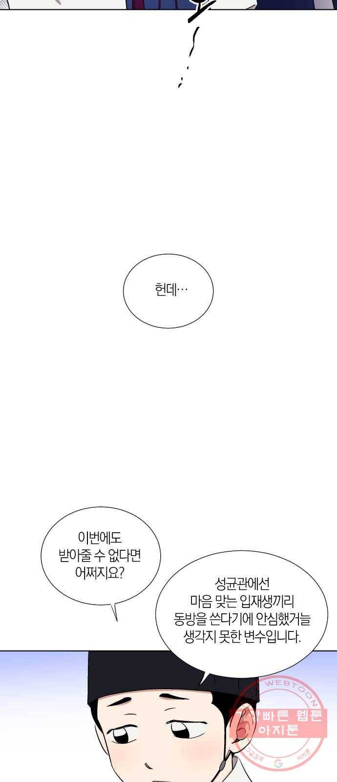 왕세자 입학도 68장 특별편 : 모로 가도 한양만 가면 그만 2
