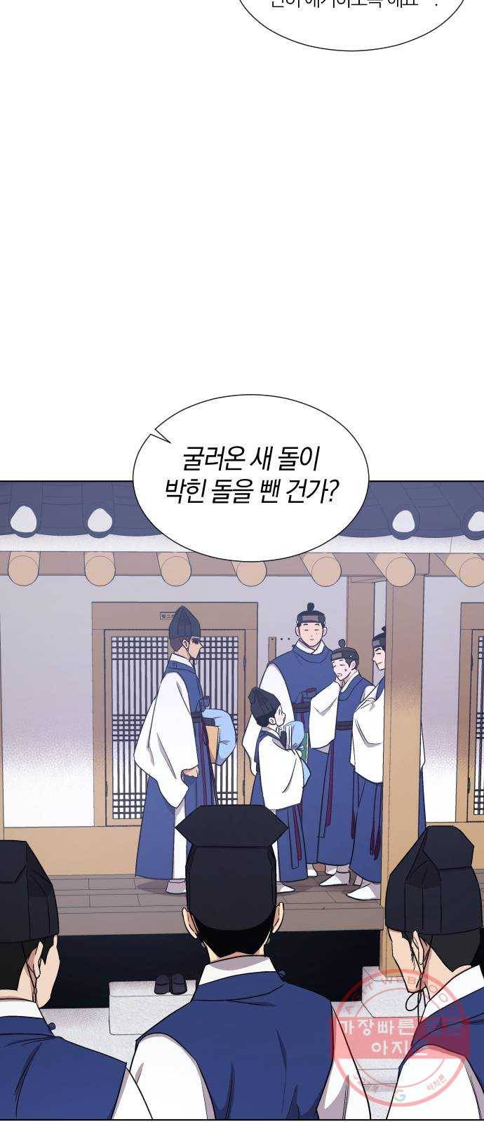 왕세자 입학도 68장 특별편 : 모로 가도 한양만 가면 그만 15
