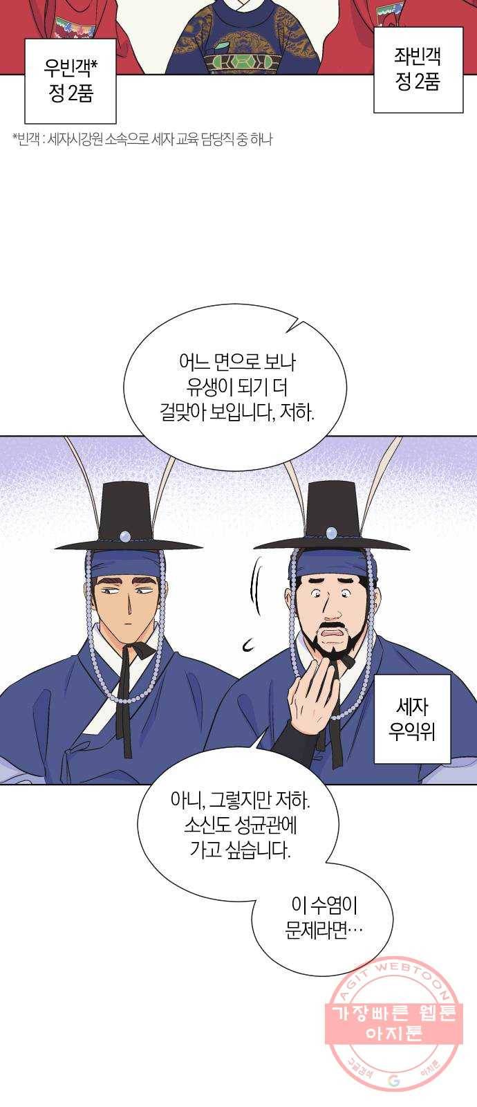 왕세자 입학도 68장 특별편 : 모로 가도 한양만 가면 그만 35