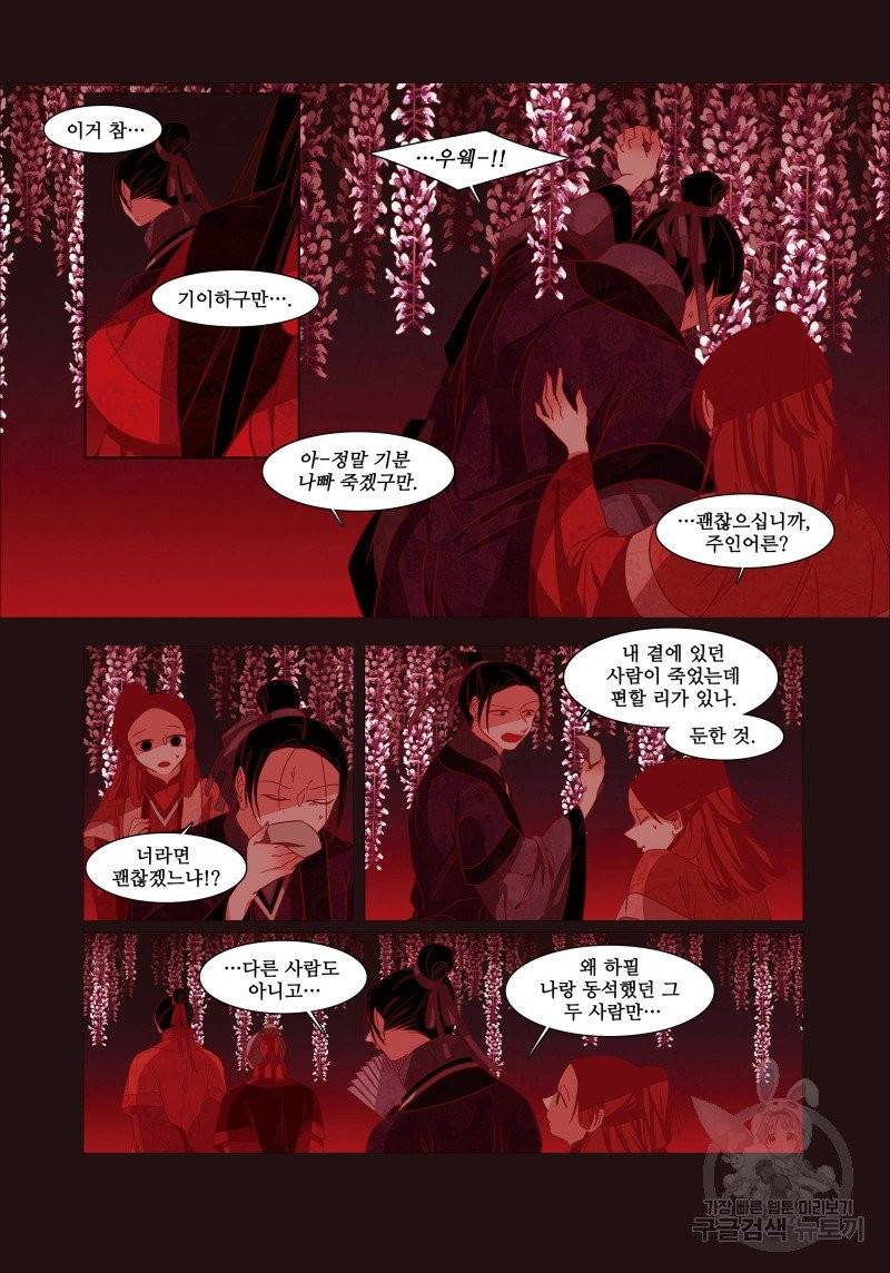 붉은 여우(완전판) 1권 117