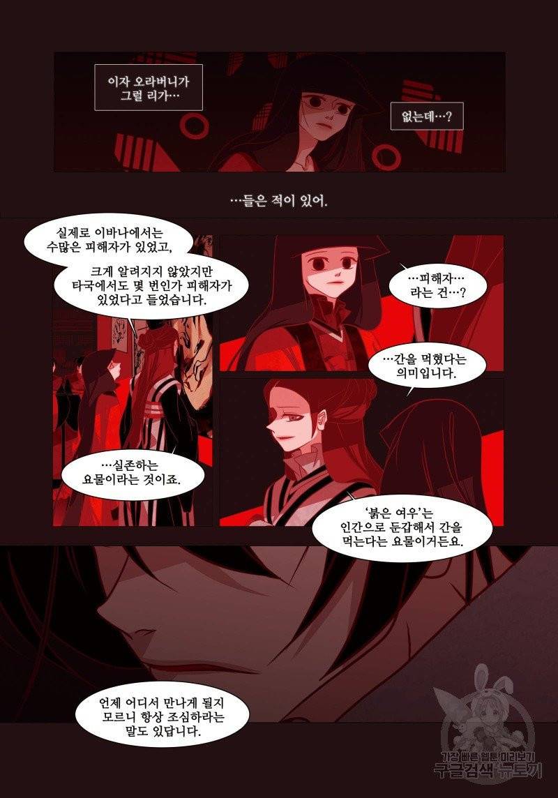 붉은 여우(완전판) 1권 246