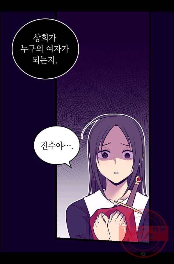 왕의 딸로 태어났다고 합니다 시즌4 135화 4