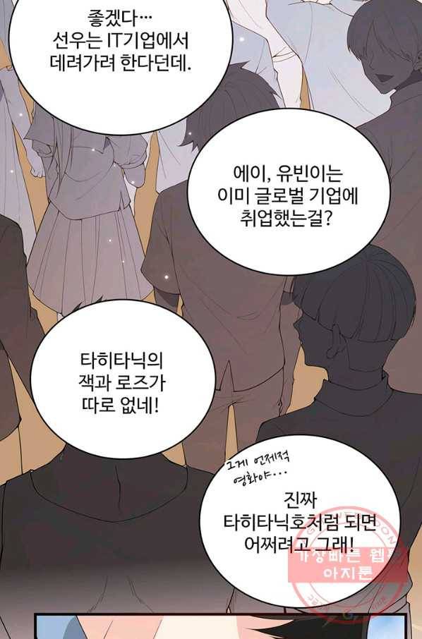 생존 마스터가 되었다 1화 6